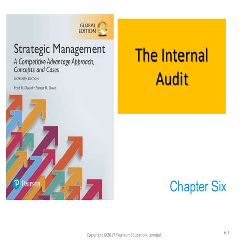 SM CH 4 THE INTERNAL AUDIT