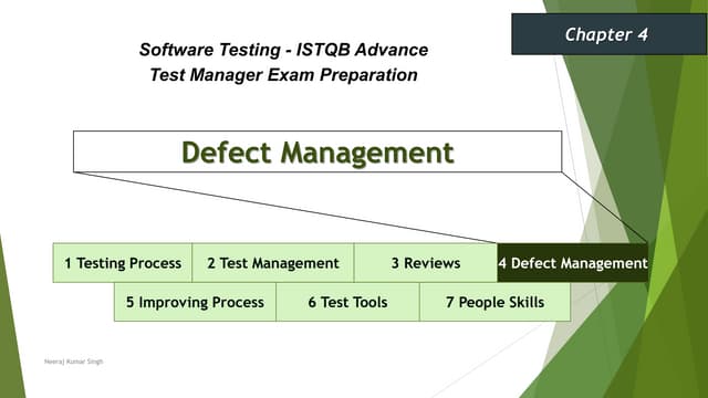Chapter 4 - Defect Management