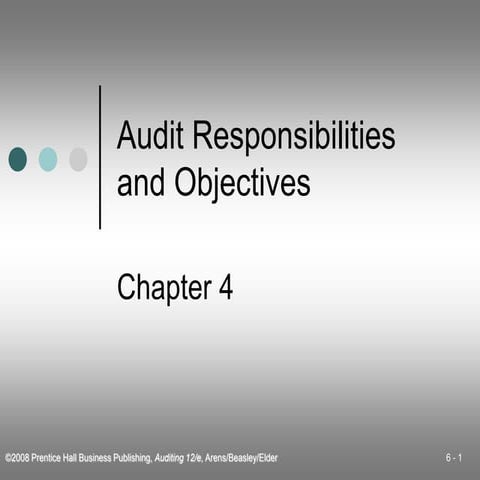 Chapter 4 auditing_ auditing_auditing_auditing