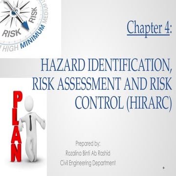 Occupational safety and Health in workplace 1.pptx