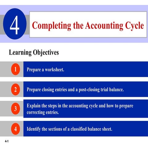 chapter4. completing accounting cycle 2015 ppt student.pptx