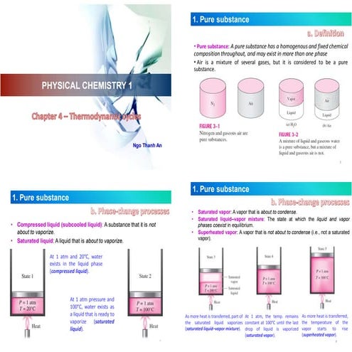 Chapter 4 - Thermodynamic cycles.pdf slide hli1