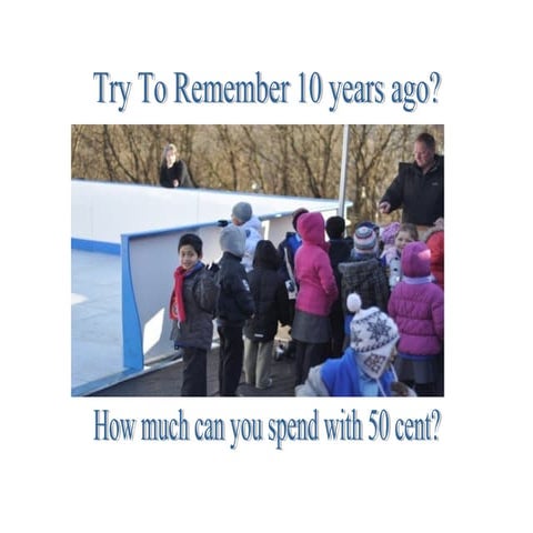 Introduction to Time Value of Money