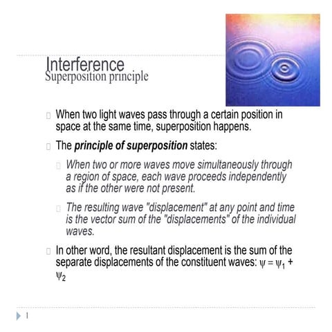 Chapter 4a interference