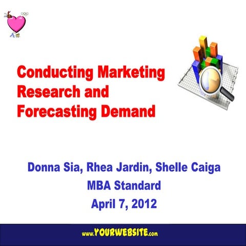 Chapter 4 Conducting Marketing Research and Forecasting Demand