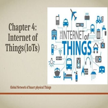 Comprehensive Overview of Internet of Things (IoT): Concepts, History ...