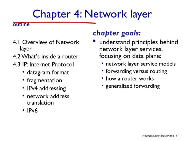 Chapter_4_Network Layer lecturees 01.ppt