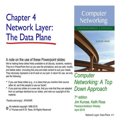 Chapter_4 v 7 network layer Dr. Yaser.ppt
