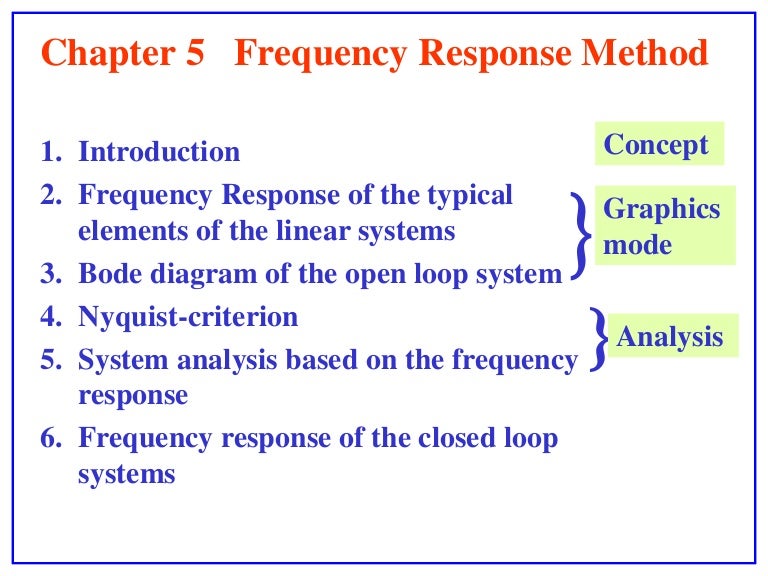 Nichols Chart Ppt