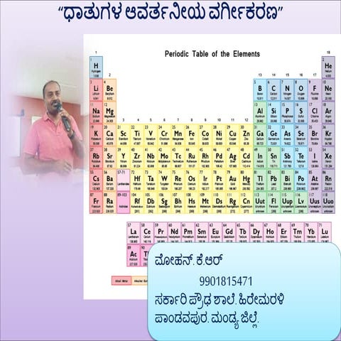 10th Chapter 5 - in kannada medium