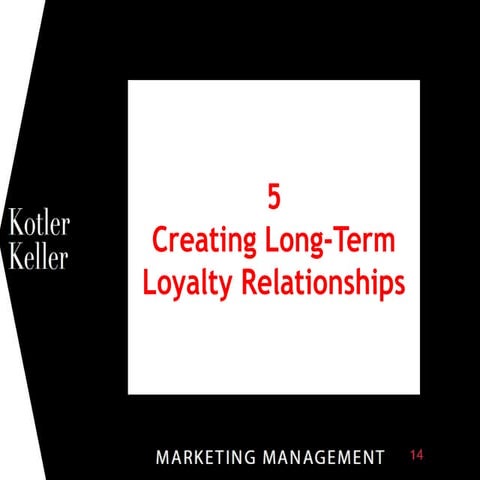 Marketing management  Chapter5 loyalty.pptx