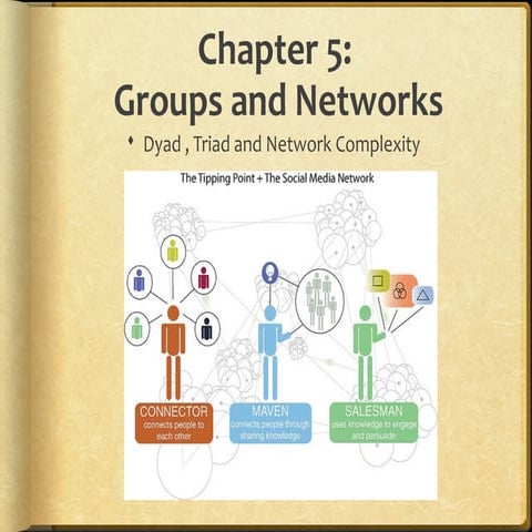 Chapter 5  groups & networks r3