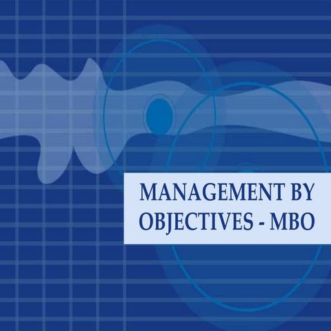  MANAGEMENT BY OBJECTIVES - FEATURES, PROCESS, BENEFITS, LIMITATIONS