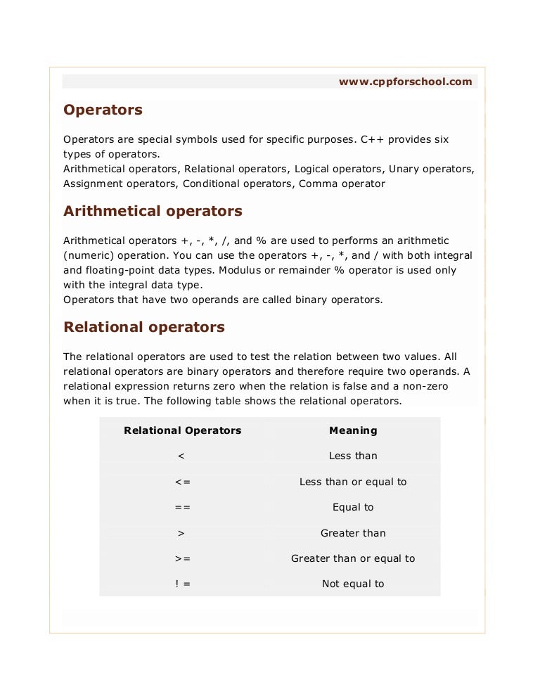 article example essay letter spm format