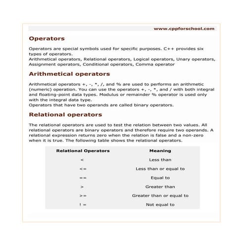 Operators in C++ | PPT