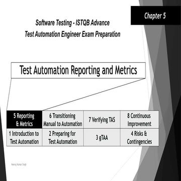 Chapter 5 - Test Automation Reporting and Metrics