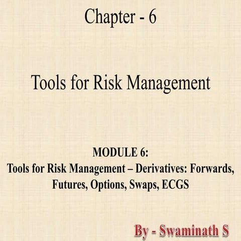 Derivatives & ECGC - Risk Management - Chapter 6 -  2nd Semester - M.Com - Ba...