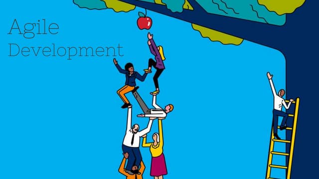 Chapter 5 Agile Software development