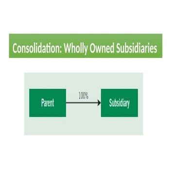 Chapter 5 ;Consolidation: Wholly owned Subsidiaries
