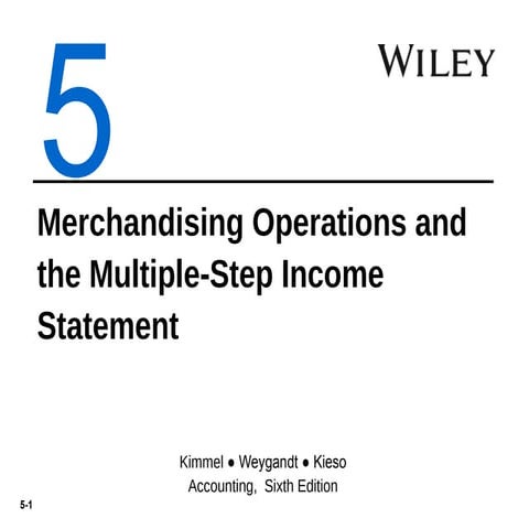 Chapter 5_SP24 jhljkhhlhlhljhjlhjlhjlhjklhjklhlj