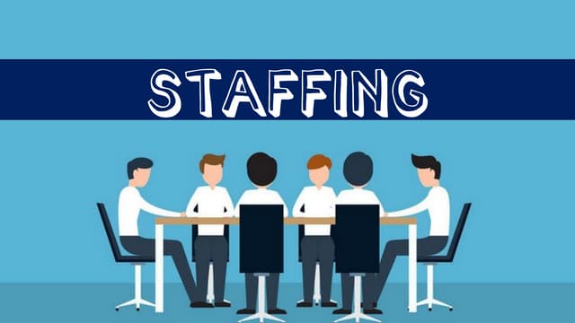 Chapter 5 staffing PDF Human Resources Business Chapter 5 staffing PDF Human Resources Business