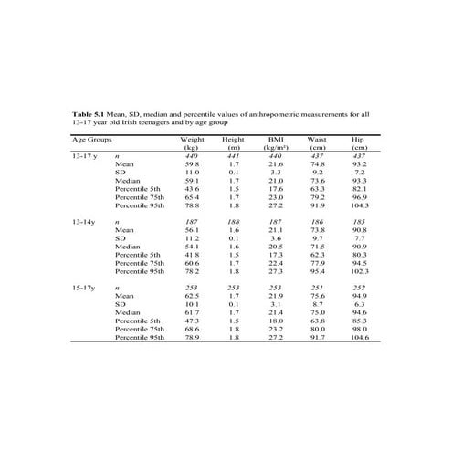 NTFS - Chapter 5 Tables