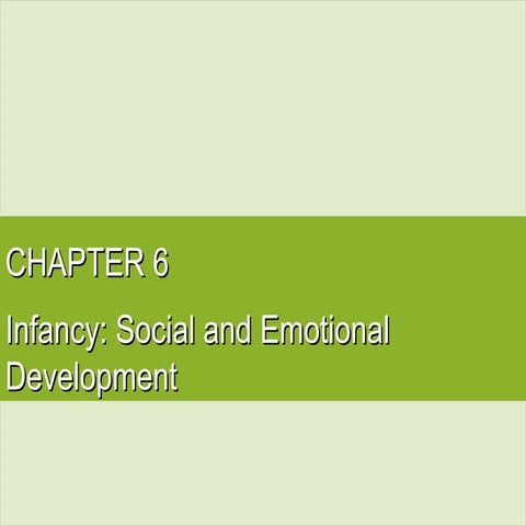 Chapter6 PP HDEV MJC