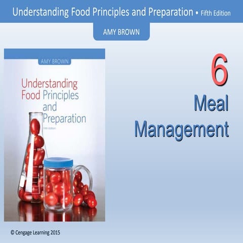 Chapter 6 - Meal Management