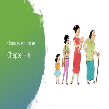 changes around us class 6 ppt 