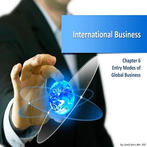 Chapter 6  Entry Modes of Global Business