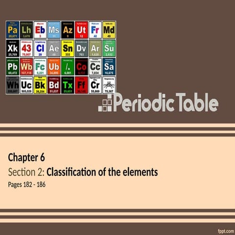 Chapter6-Section2-Classificationofelements (1).pptx