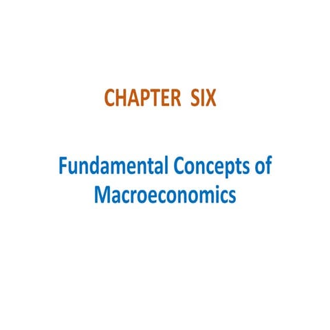 Introduction to Economics (IECO101) .pdf part 6