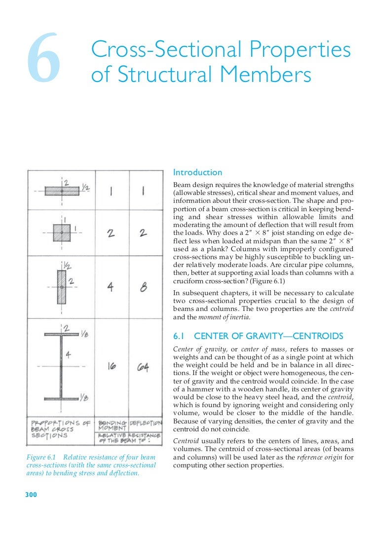 cross sectional properties of structural members
