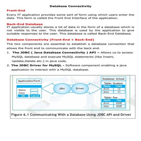 Chapter6 database connectivity | PDF | Databases | Computer Software ...