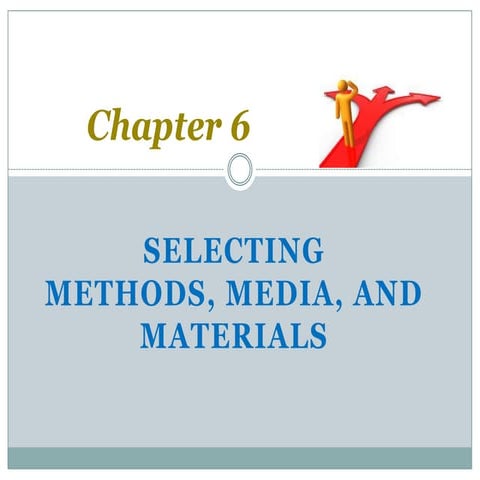 Chapter 6 Selecting Methods, Media, and Materials
