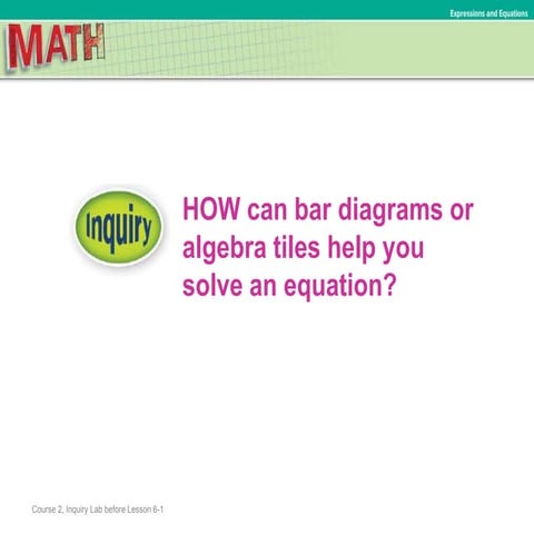 (7) Inquiry Lab - Solve One Step Addition and Subtraction Equations