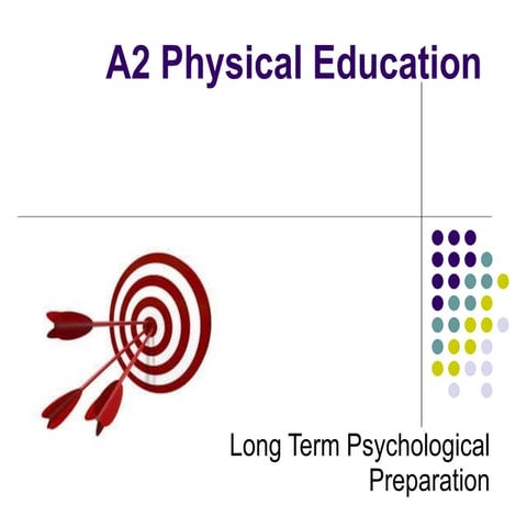 A2 PE Long Term Psychological Prep