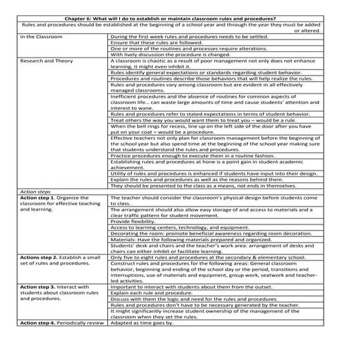 Chapter 6 marzano | DOCX