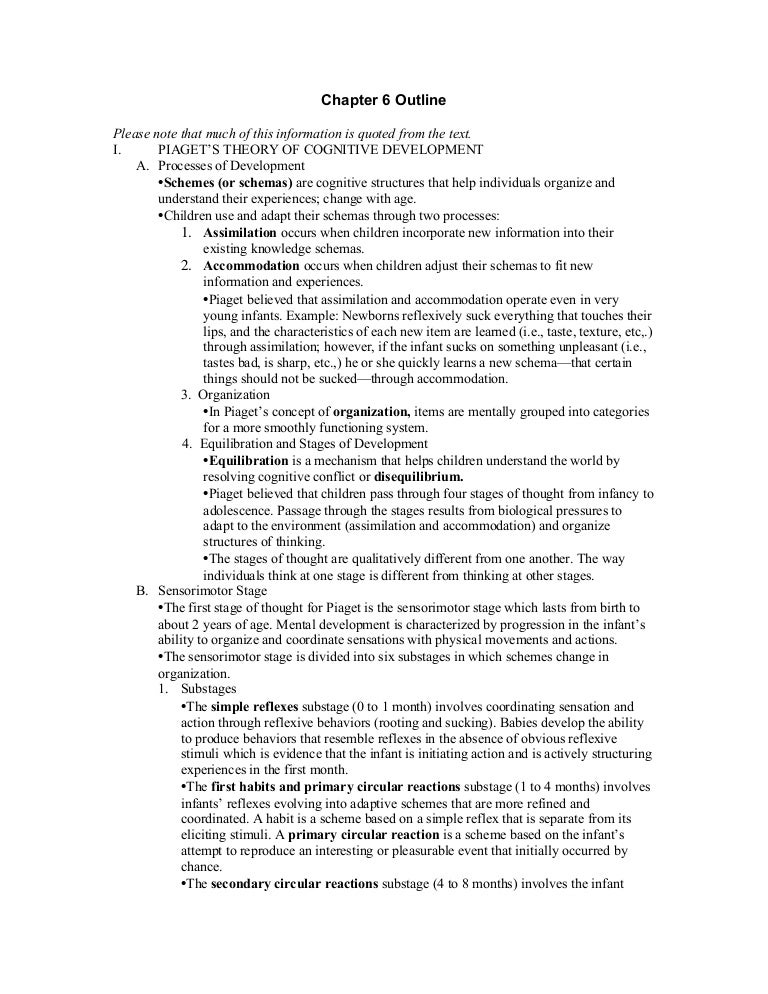 outline of a chapter example book chapter outline template
