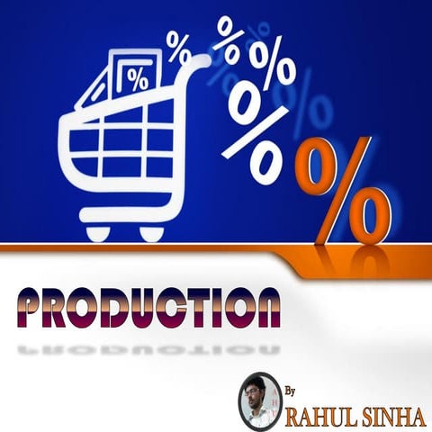 cost of production / Chapter 6(pindyck)