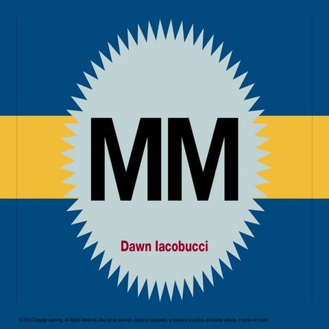 Marketing Management Products Goods and Services