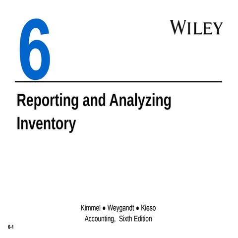 Chapter 6_SP24jghjggkjkjkbkjbkjk hkkgkgkghk