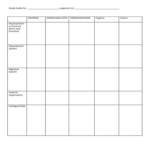 Chapter 6 study guide marine microbes