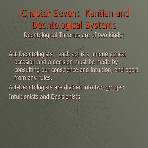 Chapter 7: Deontology