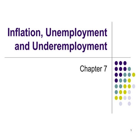 Chapter 7 - inflation ,unemployment and underemployment for BBA