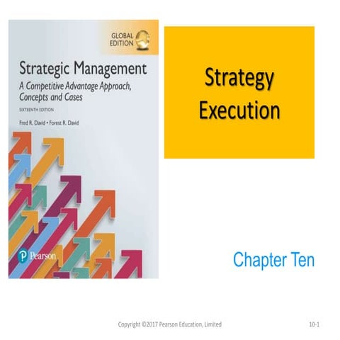 SM CH 7 STRATEGY EXECUTION
