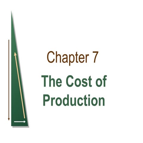 Chapter 7 cost of production