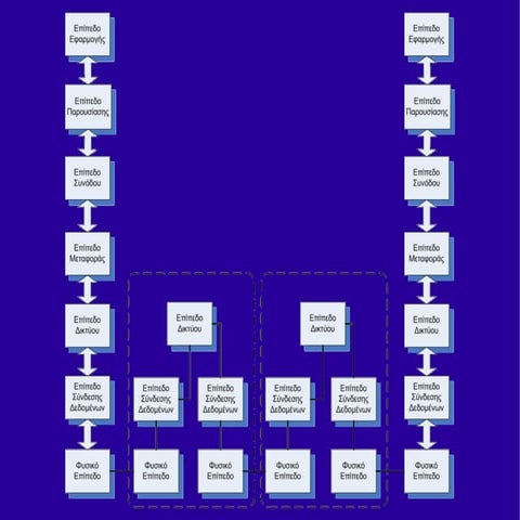 Chapter7 drawings TCP/IP