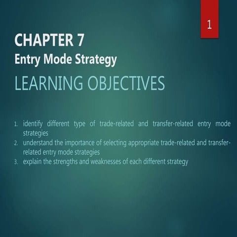 GBS CH 7 ENTRY MODE STRATEGY 