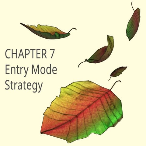 CHAPTER 7 - ENTRY MODE STRATEGY.ppt.pptx